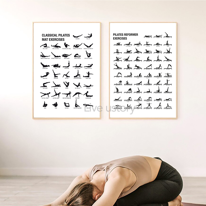 Plakat bez ramy z schematem ćw – Pilates Yoga And Gym recenzja i cena